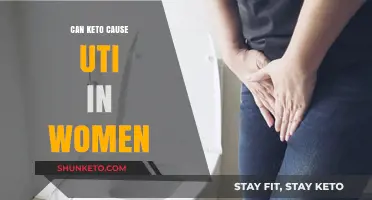 Keto and UTIs: Unraveling the Connection in Women's Health