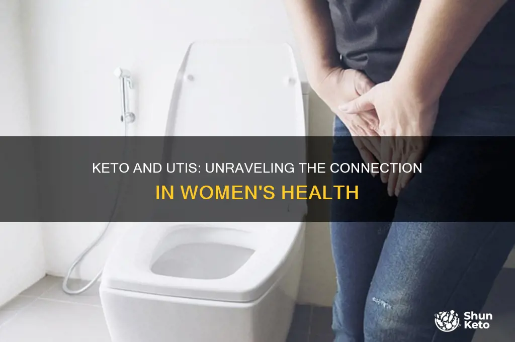 can keto cause uti in women