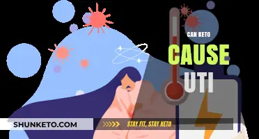 Keto and UTIs: Exploring the Potential Connection and Risks