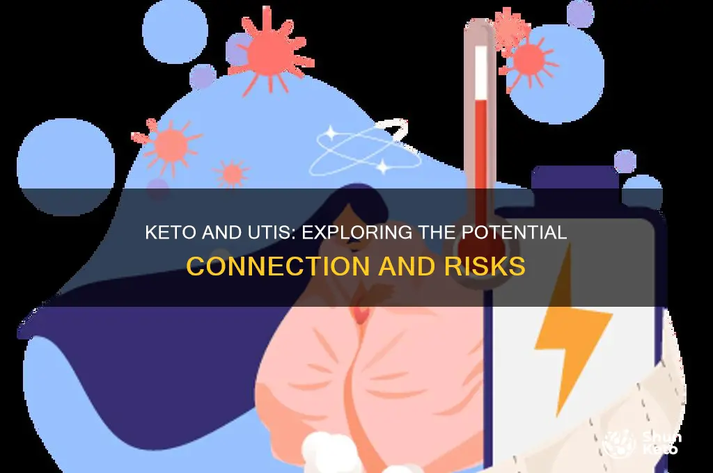 can keto cause uti