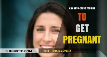 Keto and Fertility: Can a Low-Carb Diet Impact Pregnancy Chances?