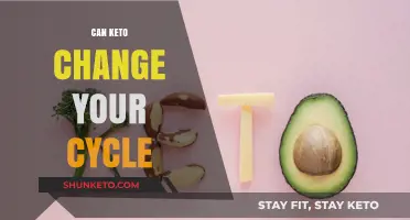 Keto and Menstrual Cycles: Exploring Hormonal Changes on a Low-Carb Diet