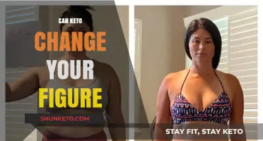Transform Your Body: How the Keto Diet Reshapes Your Figure