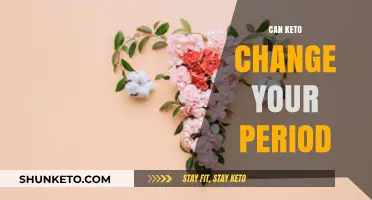 Keto and Menstrual Changes: What to Expect on a Low-Carb Diet