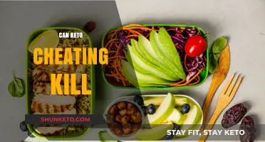 Keto Cheating Risks: Can One Slip-Up Be Deadly?