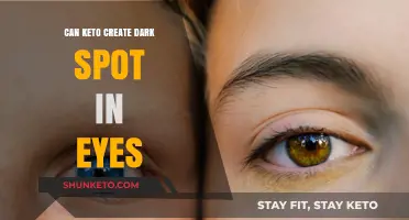 Keto and Eye Health: Uncovering the Link to Dark Spots