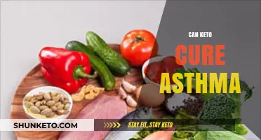 Exploring the Keto Diet's Potential Impact on Asthma Relief