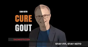 Can Keto Cure Gout? Exploring the Diet's Impact on Uric Acid