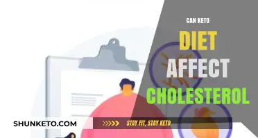 Keto Diet and Cholesterol: Unraveling the Impact on Heart Health