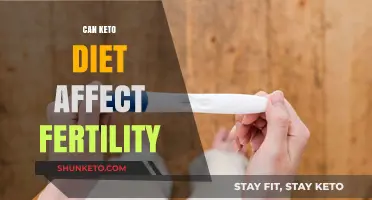 Keto Diet and Fertility: Exploring the Impact on Reproductive Health