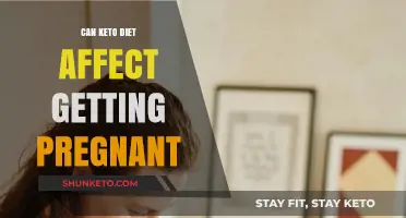 Keto Diet and Fertility: How It May Impact Getting Pregnant