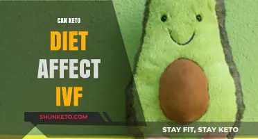 Keto Diet and IVF: Potential Impacts on Fertility Treatment Success