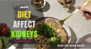 Keto Diet and Kidney Health: Potential Risks and Benefits Explained