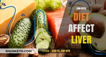 Keto Diet and Liver Health: Potential Risks and Benefits Explained