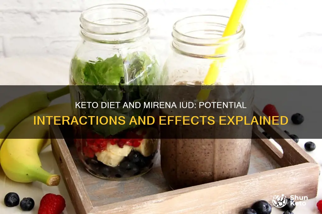 can keto diet affect mirena iud