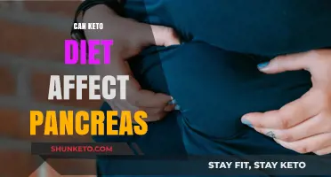 Keto Diet and Pancreas Health: Potential Impacts Explained