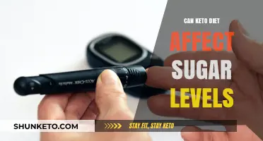 Keto Diet and Blood Sugar: Impact on Glucose Levels Explained