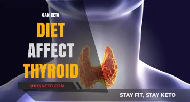 Keto Diet and Thyroid Health: Potential Impacts and Considerations