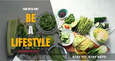 Is Keto a Sustainable Lifestyle Choice? Exploring Long-Term Viability