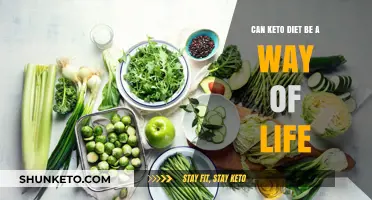 Is the Keto Diet a Sustainable Lifestyle Choice for Long-Term Health?