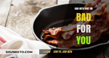 Is Keto Harmful? Potential Risks of the Keto Diet Explained