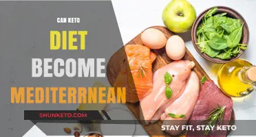 Can Keto and Mediterranean Diets Merge for Optimal Health?