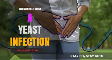 Keto Diet and Yeast Infections: Uncovering the Potential Connection