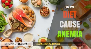Keto Diet and Anemia: Understanding the Potential Risks and Prevention