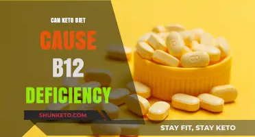 Keto Diet and B12 Deficiency: What You Need to Know