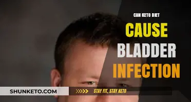 Keto Diet and Bladder Infections: Unraveling the Potential Connection