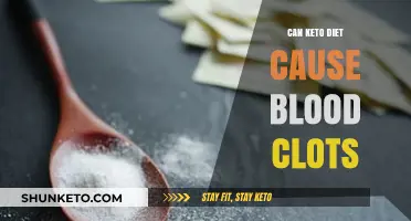 Keto Diet and Blood Clots: Unraveling the Potential Risks