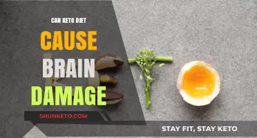 Keto Diet and Brain Health: Uncovering Potential Risks and Myths