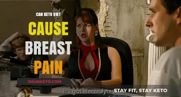 Keto Diet and Breast Pain: Unraveling the Connection and Causes