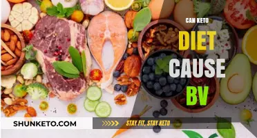 Keto Diet and BV: Unraveling the Connection and Potential Risks