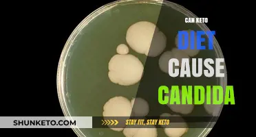 Keto Diet and Candida: Unraveling the Connection and Potential Risks