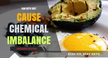 Keto Diet and Mental Health: Exploring Potential Chemical Imbalance Risks