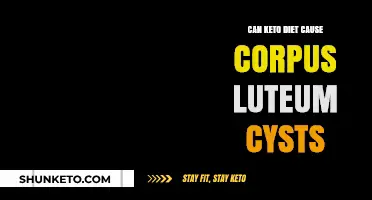 Keto Diet and Corpus Luteum Cysts: Unraveling the Connection