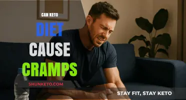 Can Keto Cause Cramps? Understanding Muscle Pain on a Low-Carb Diet