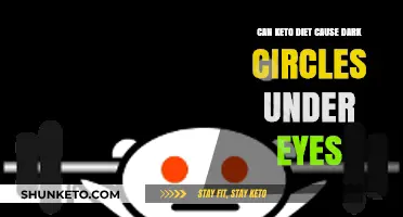 Keto Diet and Dark Circles: Uncovering the Eye-Opening Connection
