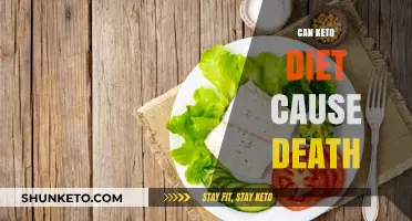 Keto Diet Risks: Potential Fatal Consequences and Health Concerns