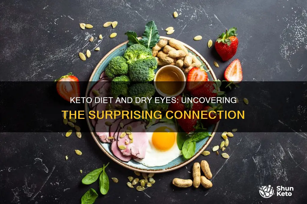 can keto diet cause dry eyes