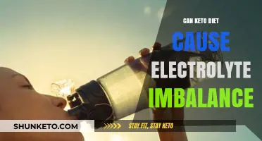 Keto Diet and Electrolyte Imbalance: Risks, Symptoms, and Solutions