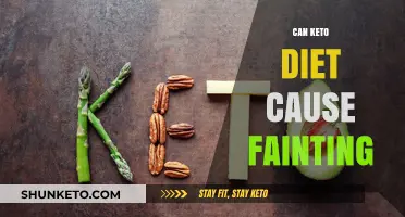 Keto Diet and Fainting: Understanding the Potential Risks