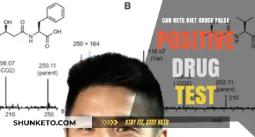 Keto Diet and Drug Tests: Can It Trigger False Positives?