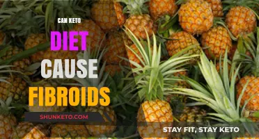 Keto Diet and Fibroids: Unraveling the Potential Connection and Impact