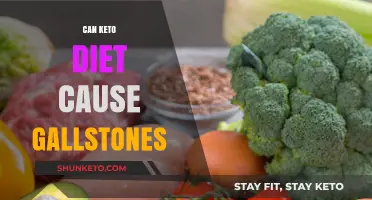 Keto Diet and Gallstones: Uncovering the Potential Connection and Risks