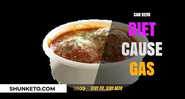 Keto Diet and Gas: Understanding Digestive Side Effects