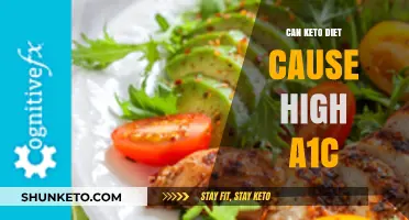 Keto Diet and A1C Levels: Unraveling the Connection and Risks