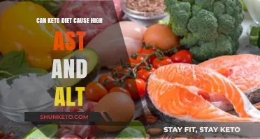 Keto Diet and Liver Health: Understanding Elevated AST and ALT Levels
