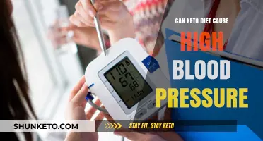 Keto Diet and Blood Pressure: Uncovering the Potential Hypertension Link